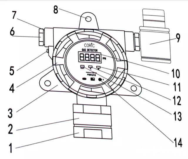 氣體探測器結(jié)構(gòu)圖