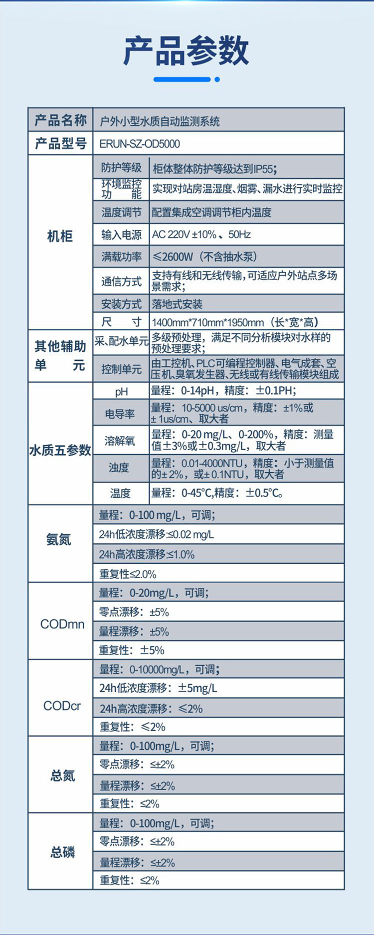 農(nóng)業(yè)斷面地表徑流水污染物監(jiān)測(cè)系統(tǒng)技術(shù)參數(shù) 農(nóng)業(yè)斷面地表徑流水污染物監(jiān)測(cè)系統(tǒng)技術(shù)參數(shù)